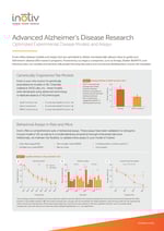 Discovery-Alzheimers-disease-flyer