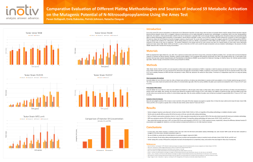 Comparative Evaluation of Different Plating Methodologies and Sources of Induced S9 Metabolic Activation on the Mutagenic Potential of N-Nitrosodipropylamine Using the Ames Test
